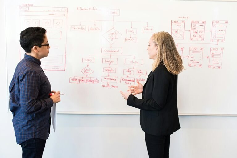 digital marketing enhancement solutions